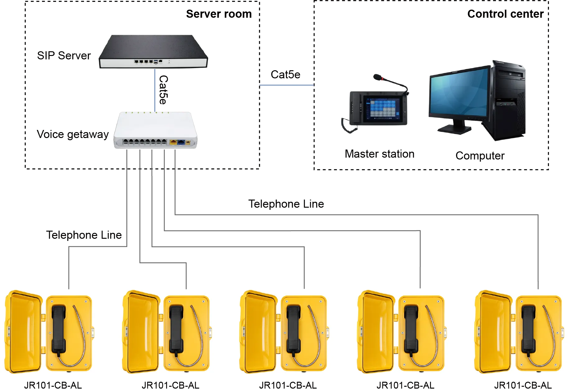 JR101-CB-AL APPLICATIONS