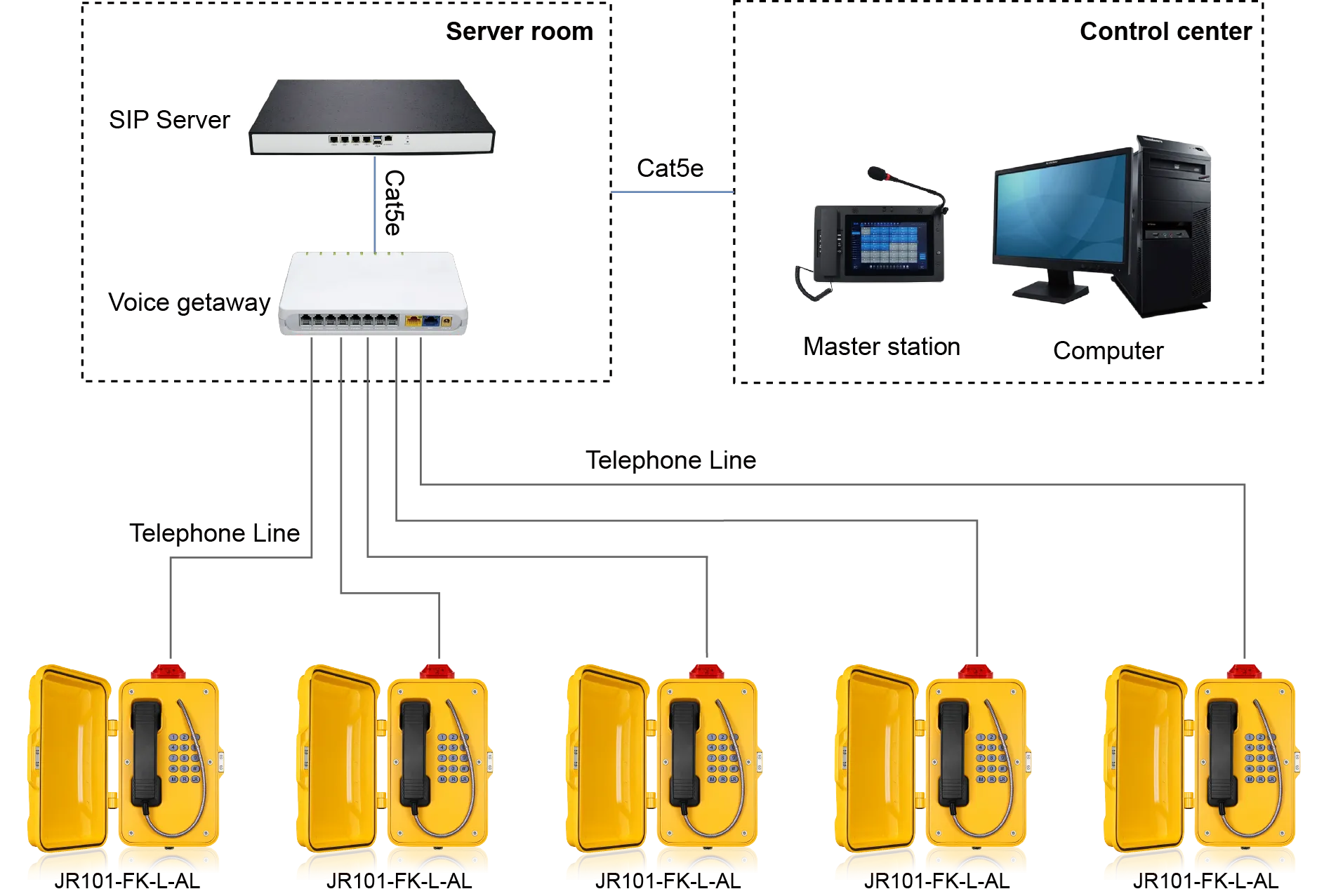 JR101-FK-L-AL APPLICATIONS