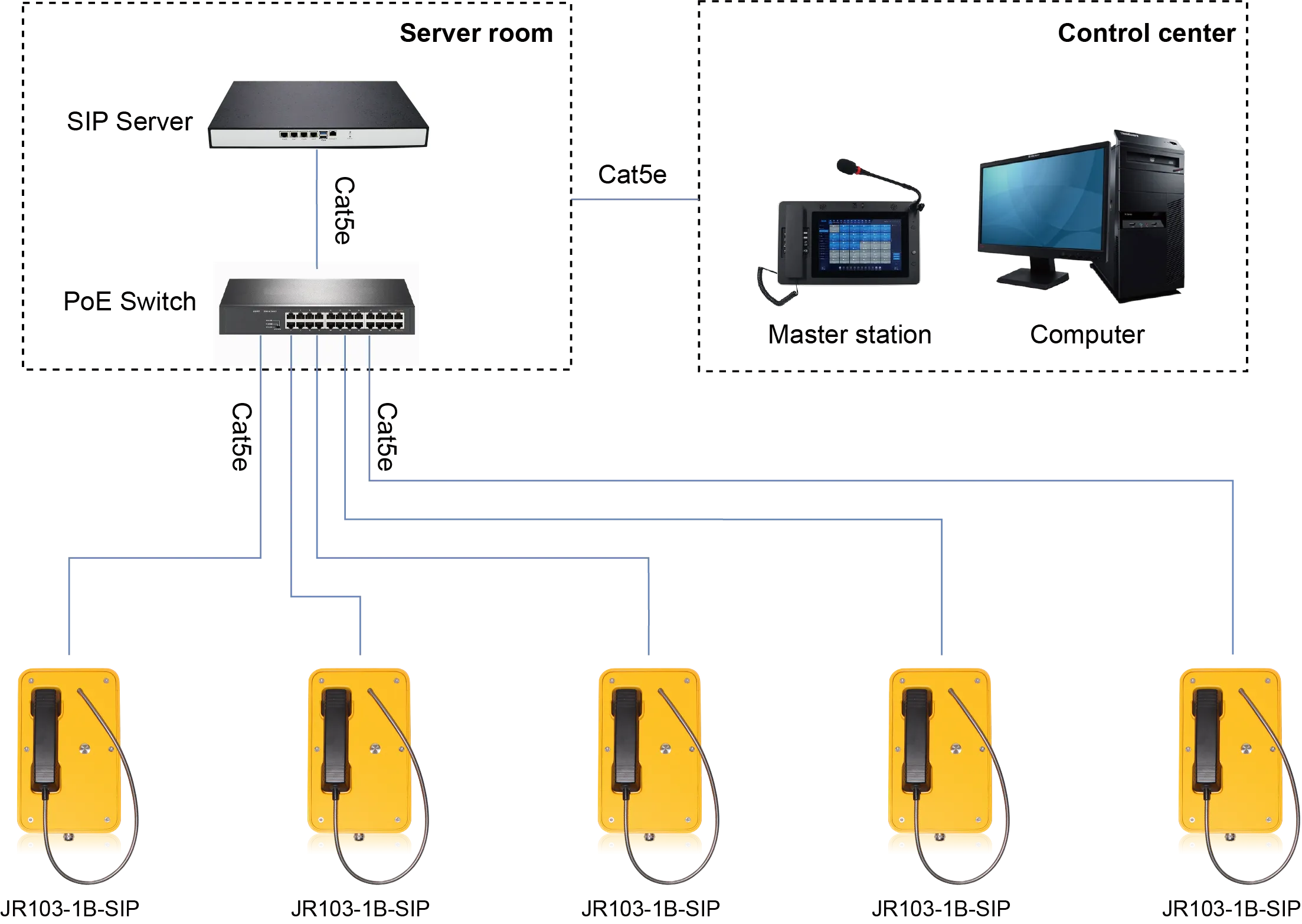 JR103-1B-SIP APPLICATIONS