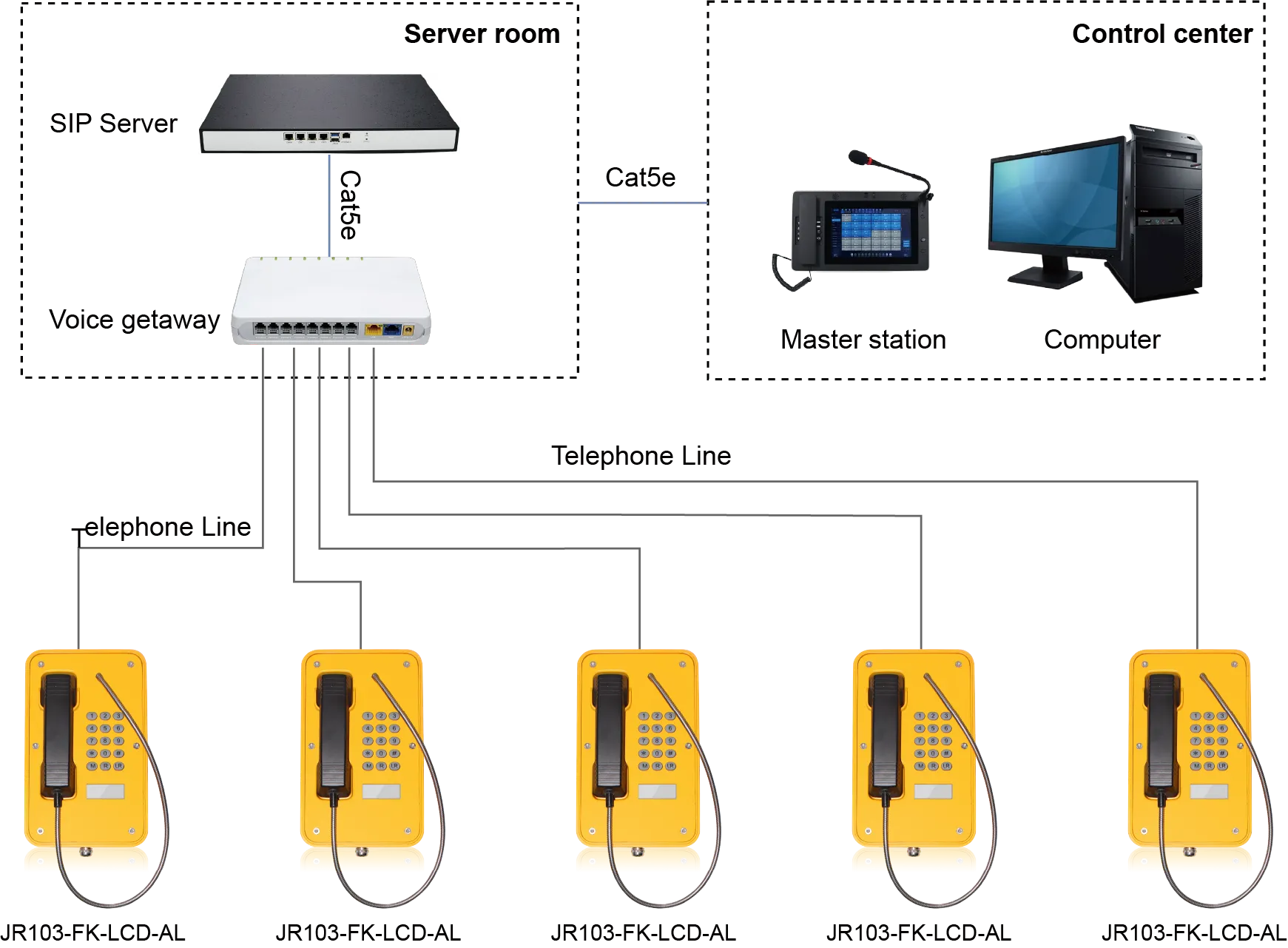 JR103-FK-LCD-AL APPLICATIONS
