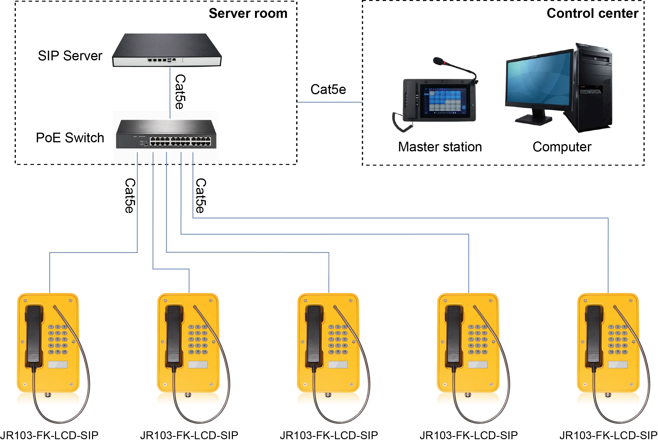 JR103-FK-LCD-SIP APPLICATIONS