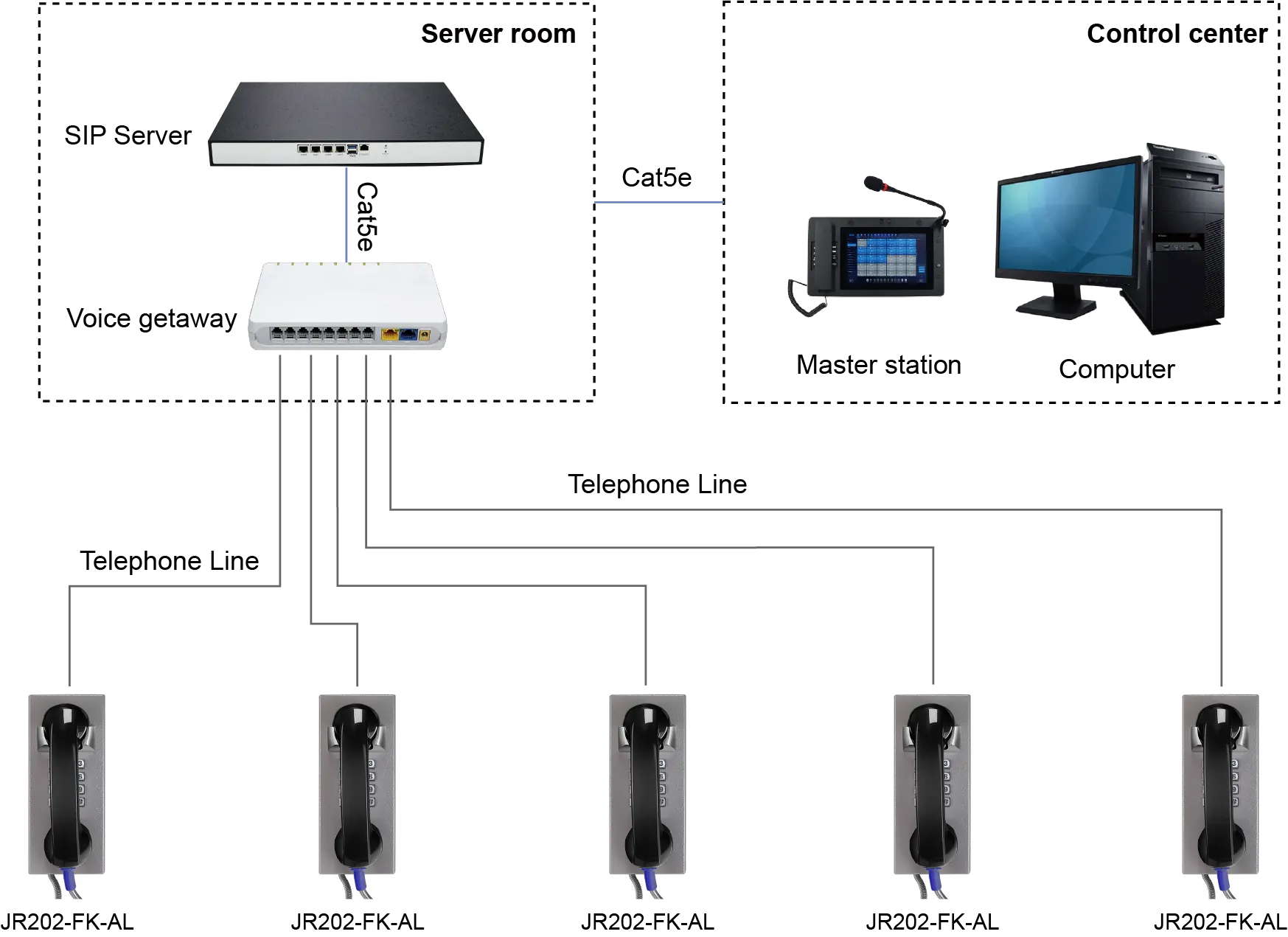 JR202-FK-AL APPLICATIONS