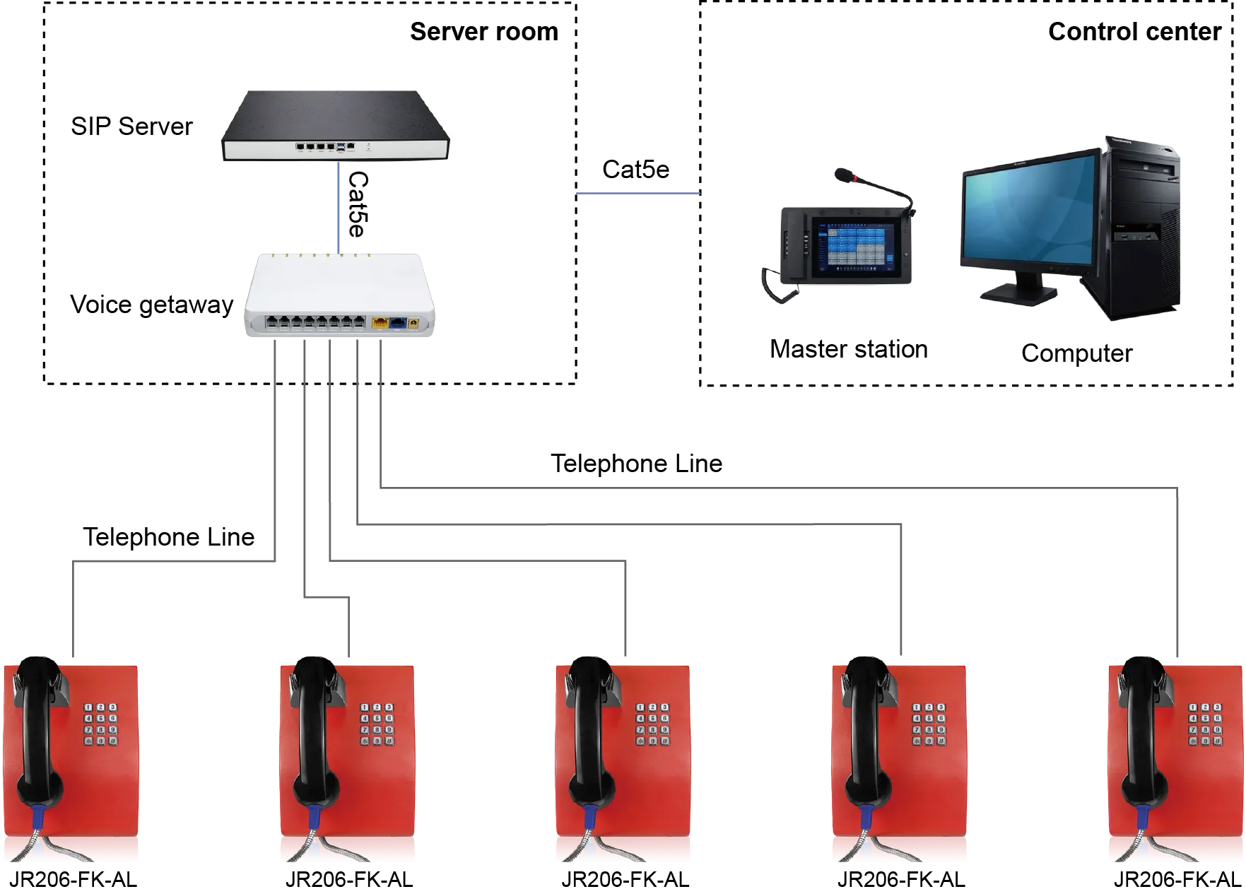 JR206-FK-AL APPLICATIONS