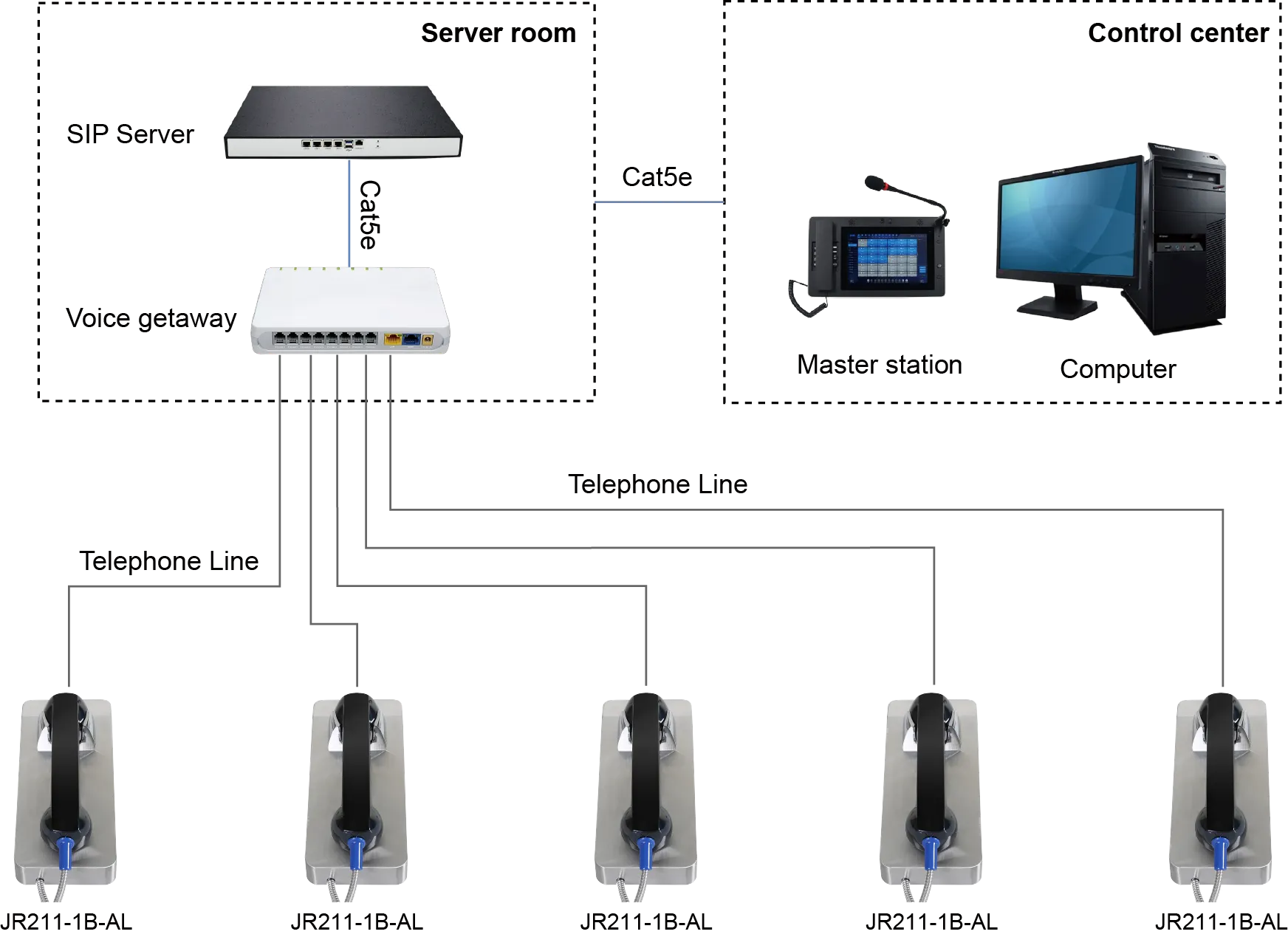 JR211-1B-AL APPLICATIONS