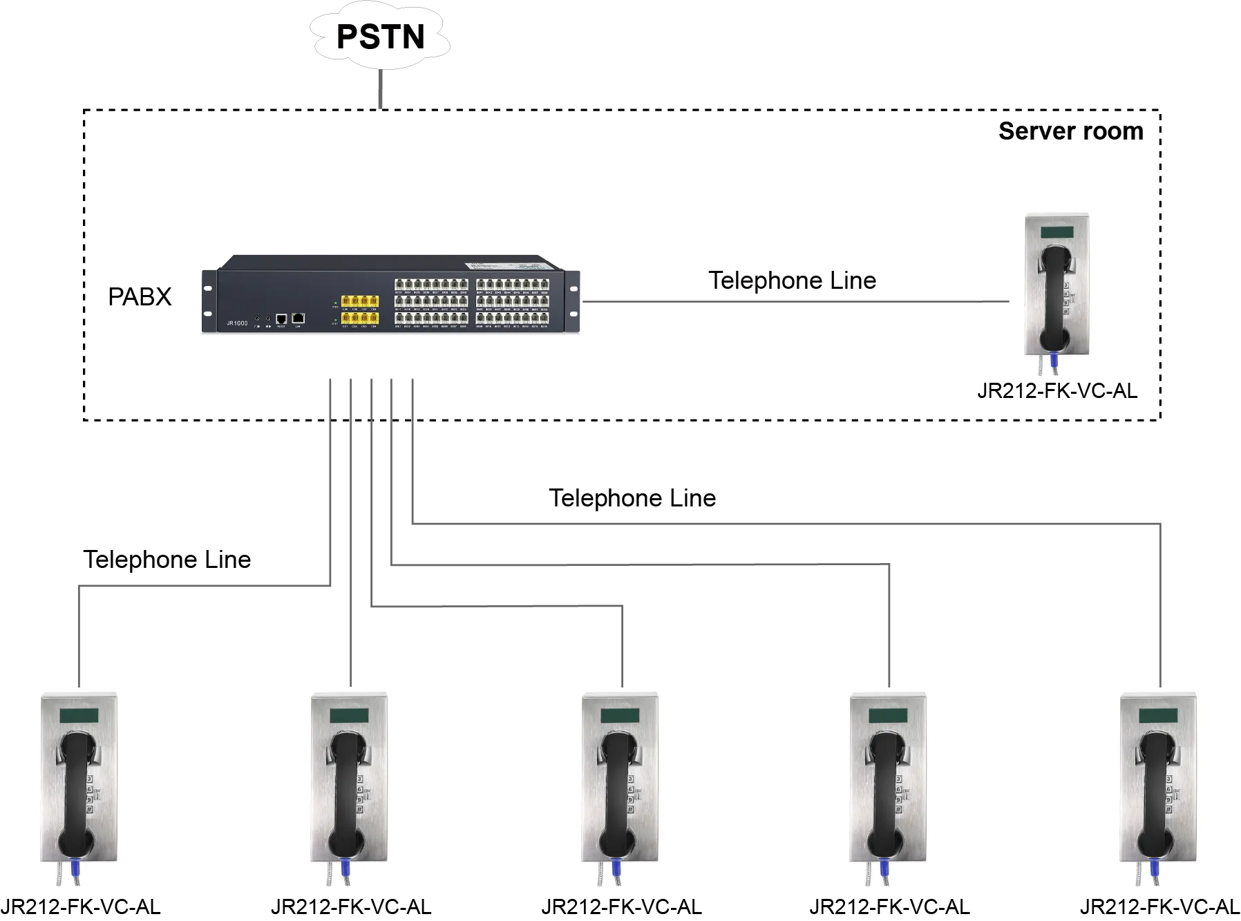 JR212-FK-VC-AL APPLICATIONS