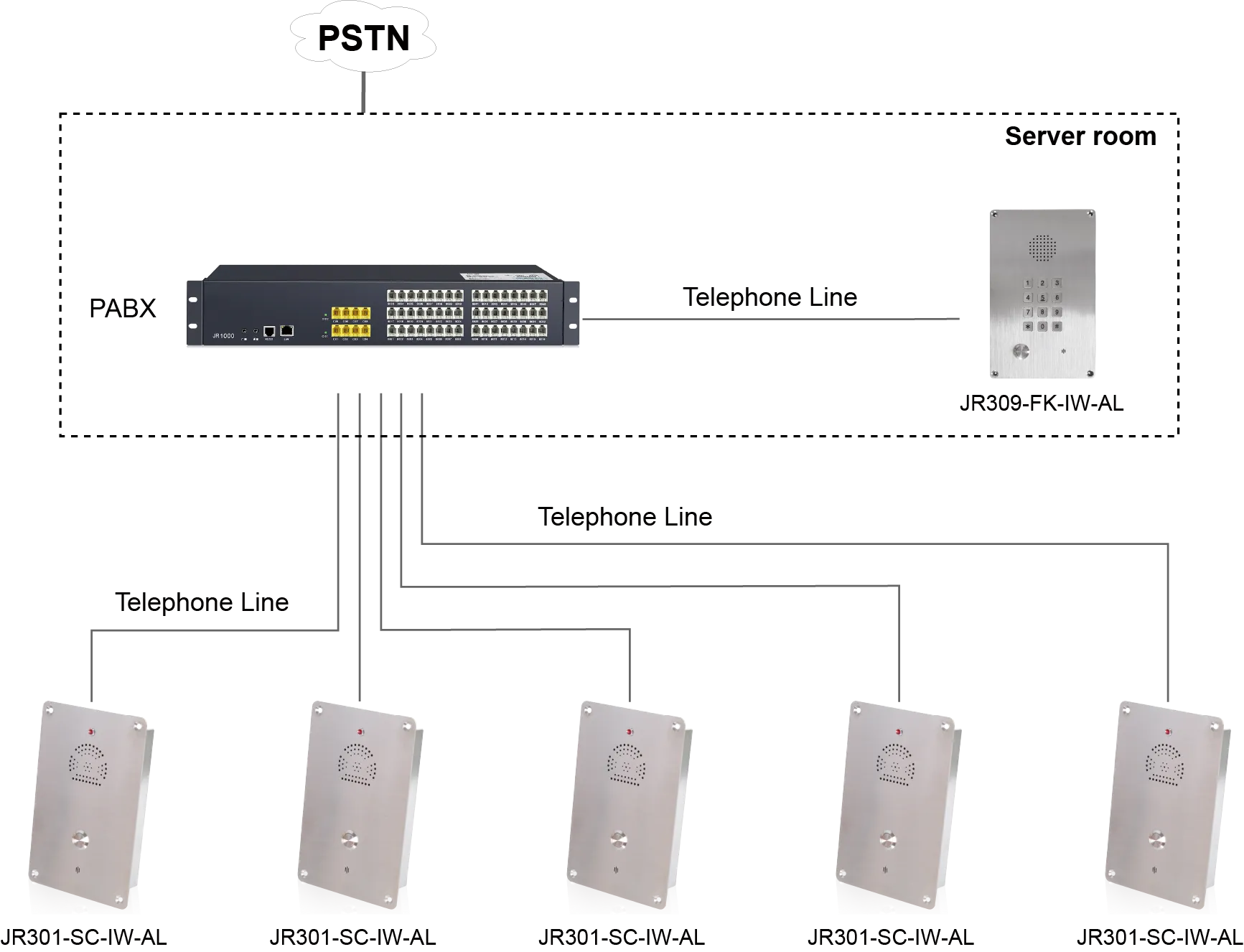 JR301-SC-IW-AL APPLICATIONS