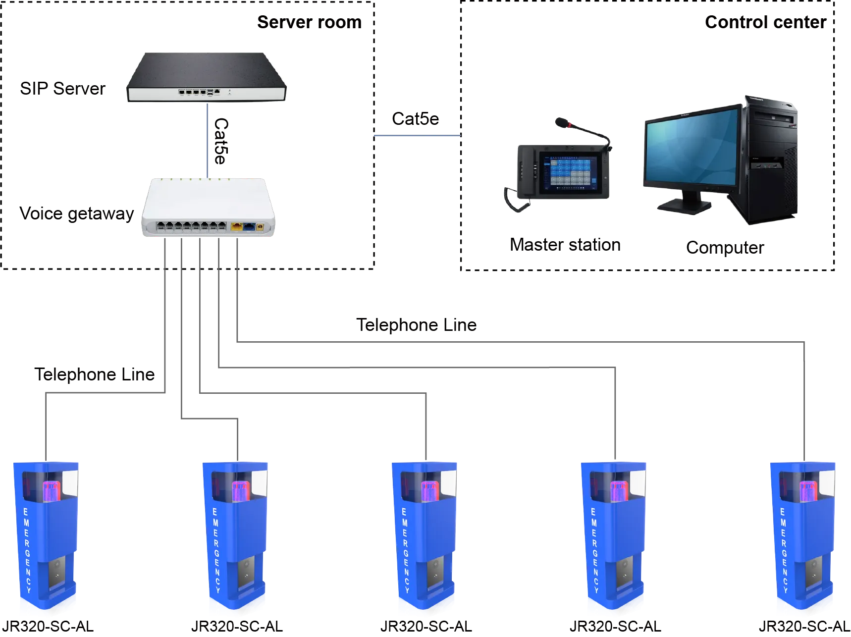 JR320-SC-AL APPLICATIONS