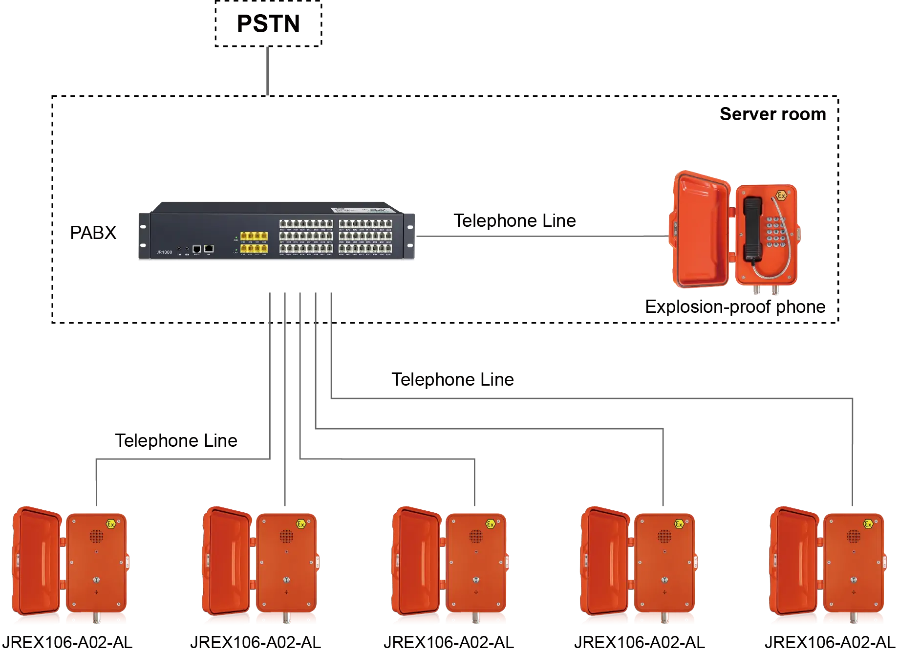 jrex106-a02-al APPLICATIONS
