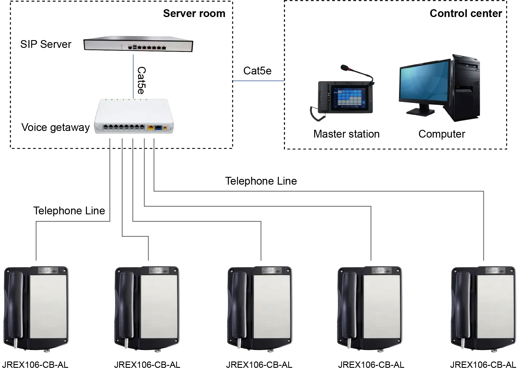 JREX106-CB-AL APPLICATIONS